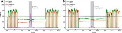 Traversability analysis with vision and terrain probing for safe legged robot navigation